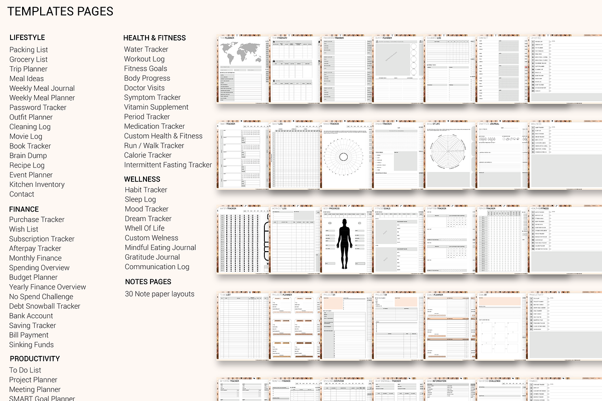 All-in-One Planner 2025 Dated Undate, a Templates & Theme by Plamarplanners (Photo 4 of 10)