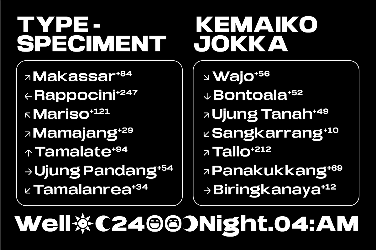 Arupala Grotesk, a Sans Serif Font by Jetsmax® Studio (Photo 7 of 10)