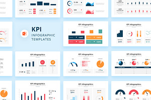 KPI Infographics - PowerPoint