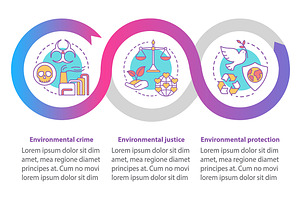 Environmental Law Vector Infographic