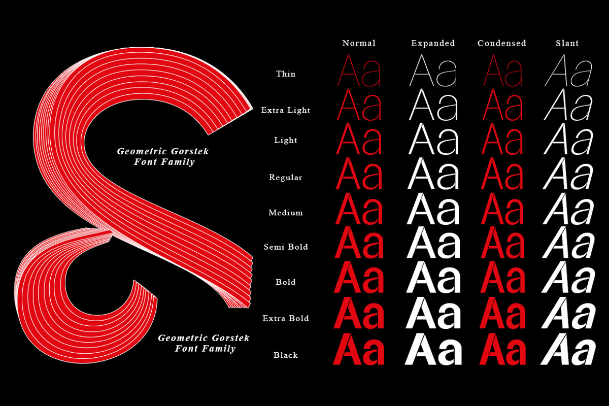 Glagent Stencil | 162 Super Family, a Sans Serif Font by IM Studio (Photo 3 of 9)