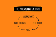 Set of 10 Funny Vicious Cycle, a Background Graphic by Orange Graphics (Thumbnail 6 of 6)