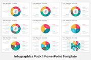 Infographics Pack1 Template, a Presentation Template by GraphicStan (Thumbnail 3 of 20)
