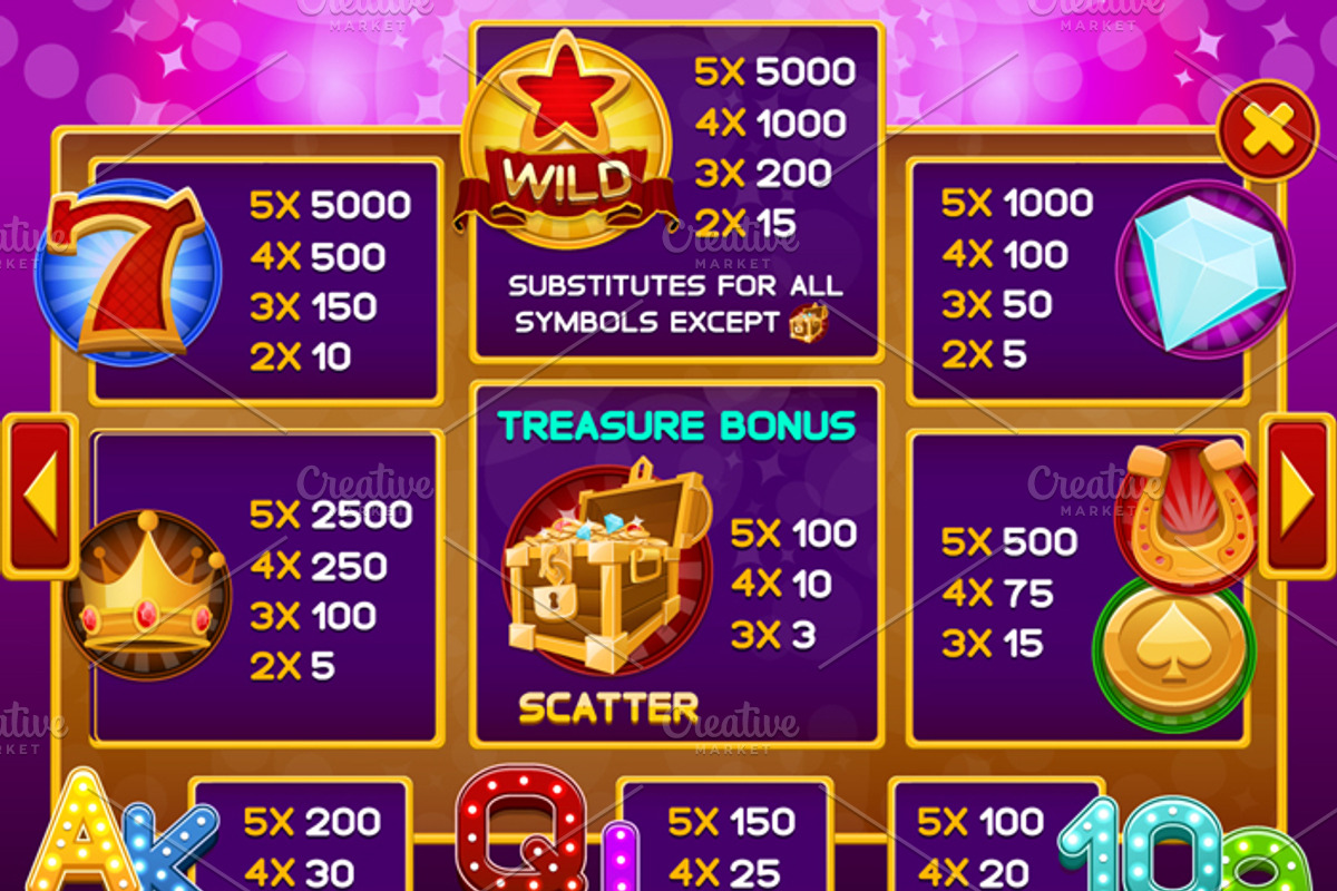 Golden Slots Game Kit, an Illustration by Saranai Store (Photo 6 of 10)
