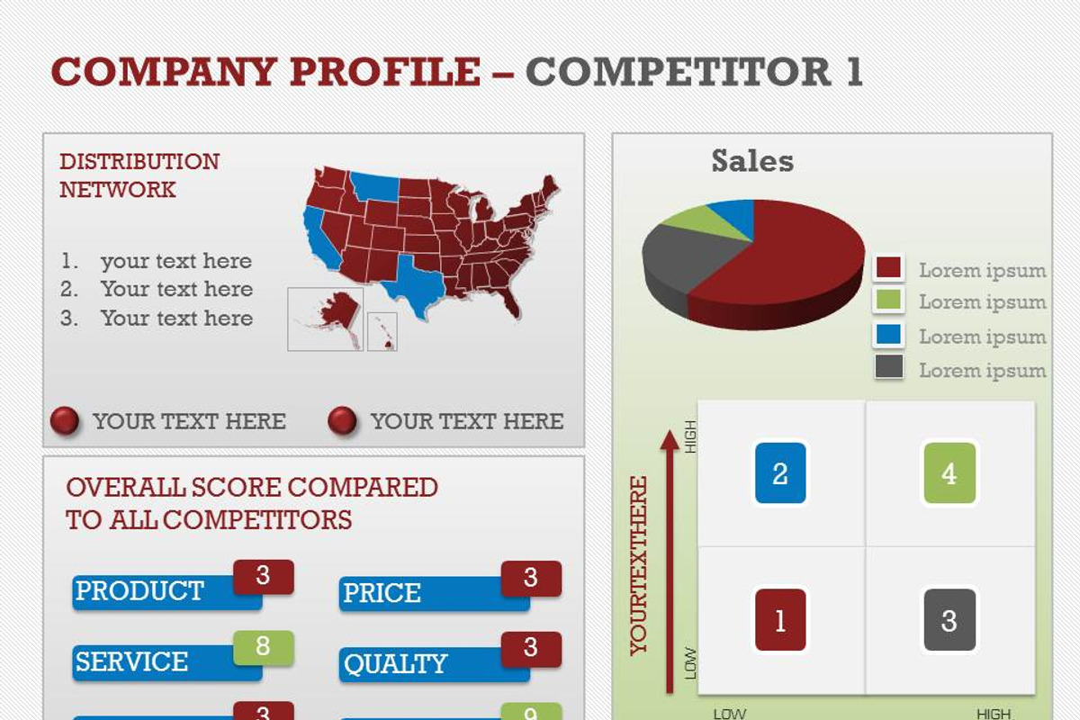Company Profile PowerPoint Template, a Presentation Template by Yes Presentations (Photo 15 of 24)