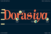 Norche - Serif Family, a Serif Font by Dora Typefoundry (Thumbnail 5 of 10)