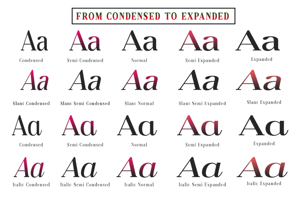 Dravion, a Serif Font by Keren Studio (Photo 7 of 15)