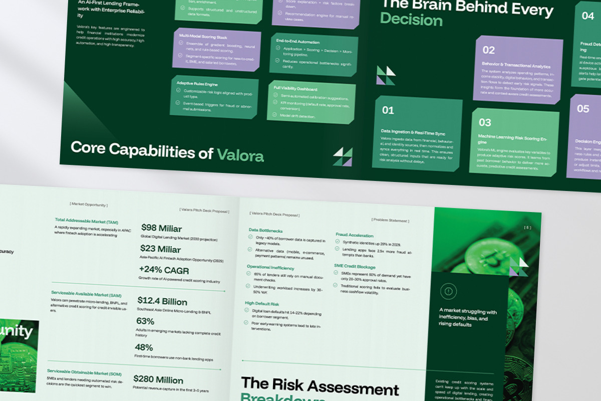 AI Credit Scoring Fintech Pitch Deck, a Brochure Template by productype1 (Photo 6 of 7)