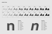 Malnor Sans Font Family, a Sans Serif Font by Sikifonts (Thumbnail 2 of 11)