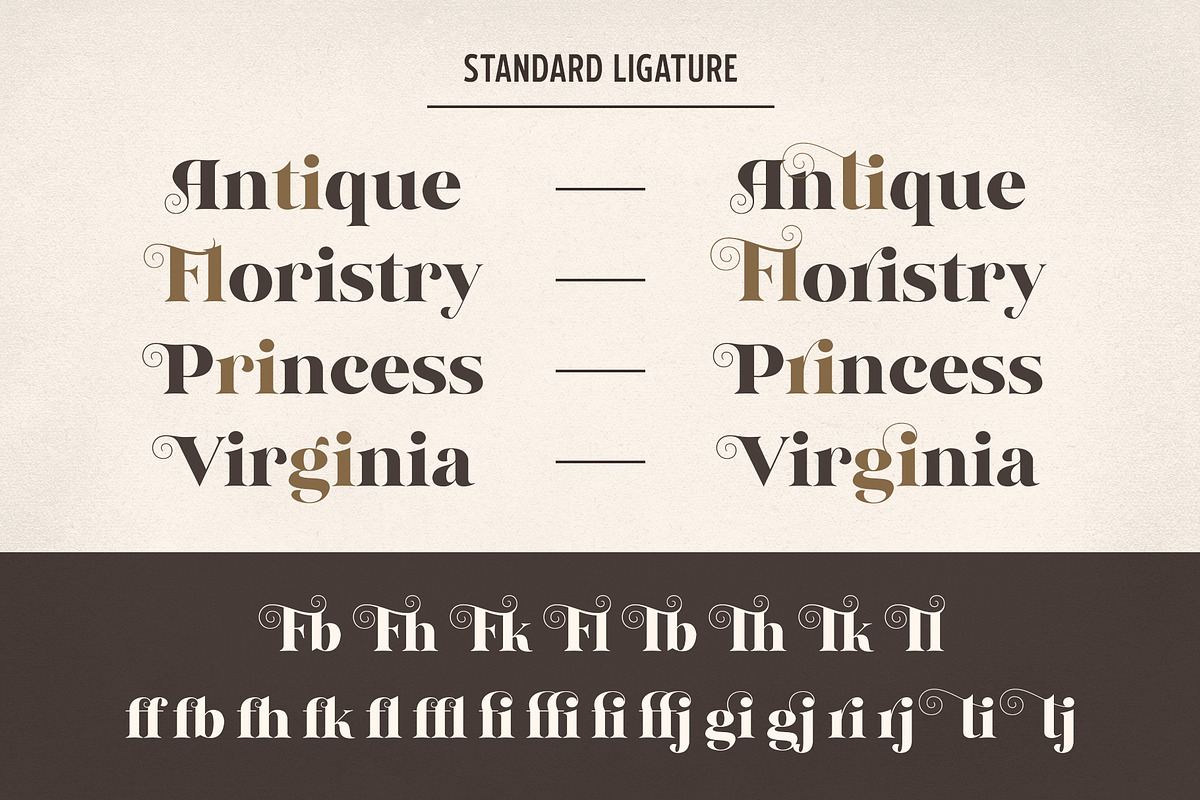 Reglona - High Contrast Serif, a Serif Font by iqbal habibi (Photo 4 of 14)