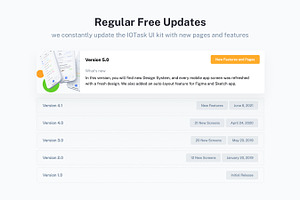 IOTask Mobile UI Kit For SaaS Apps