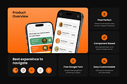 Yumgo – Food Delivery Mobile App UI, an UI Kit Template by Brickclay (Thumbnail 2 of 19)