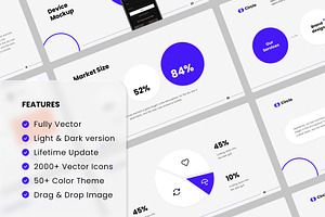 Circlo- Animated Presentation Bundle