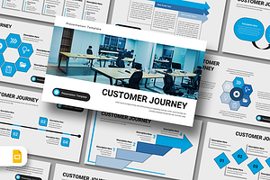 Customer Journey - Google Slides