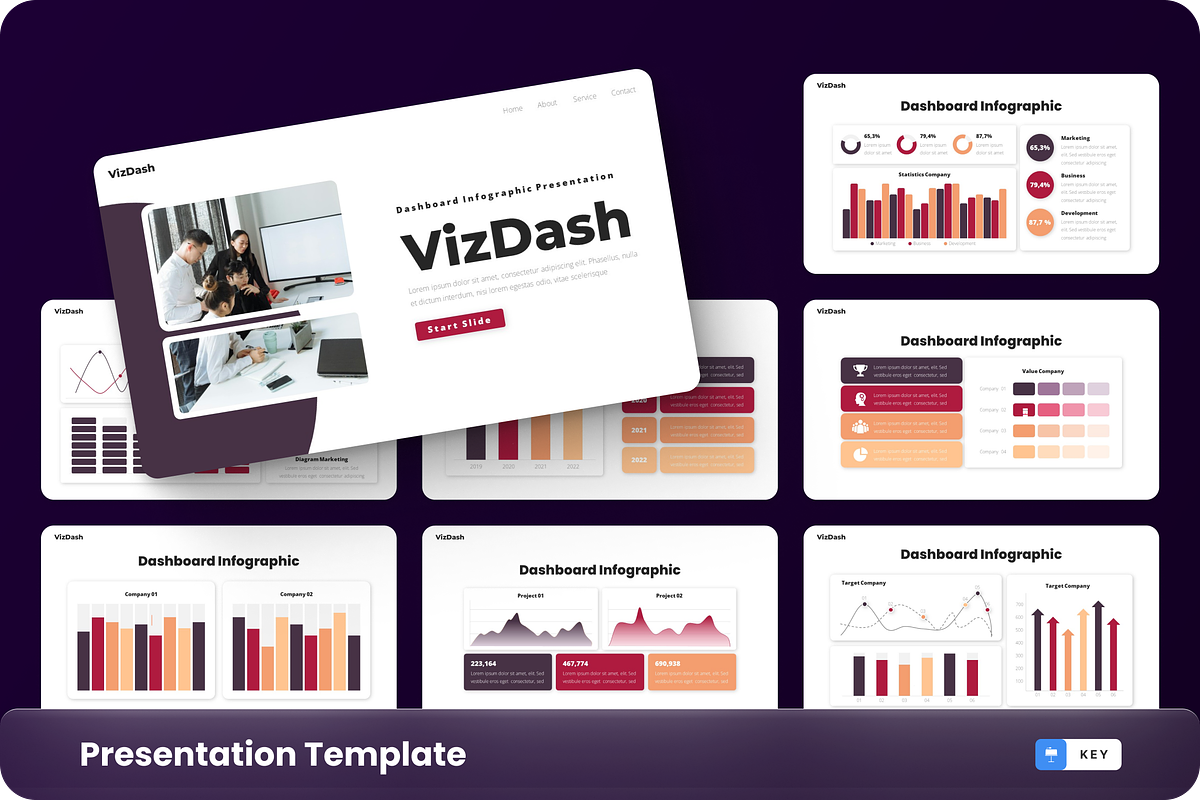 VisDash - Dashboard Infographic, a Presentation Template by ...