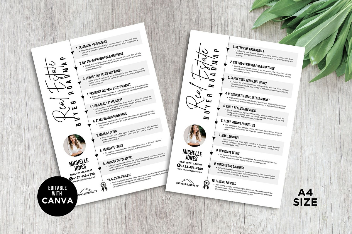 Home Buying Flyer Canva Template, a Flyer Template by CreativeVinesStore (Photo 4 of 7)