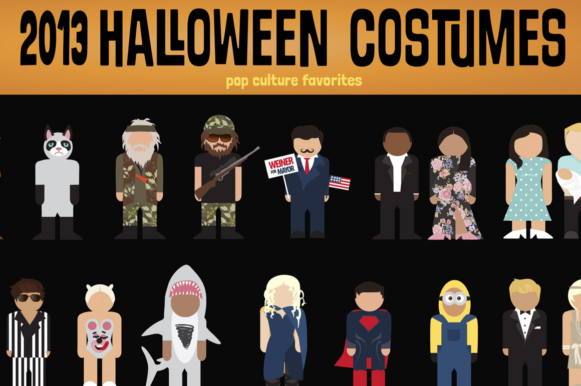 2013 Halloween Pop Culture Costumes by Lemonly  Creative Market