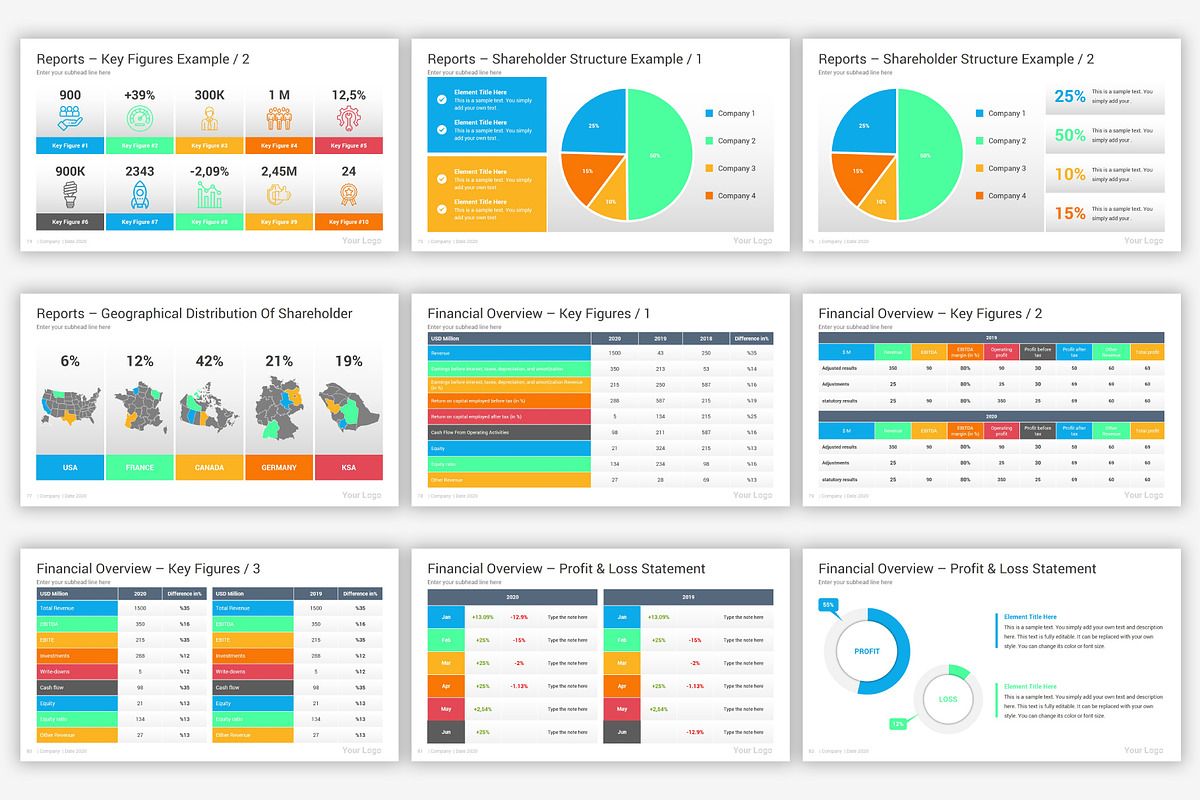 Annual Report Google Slides Template, a Presentation Template by SlideOne (Photo 12 of 34)