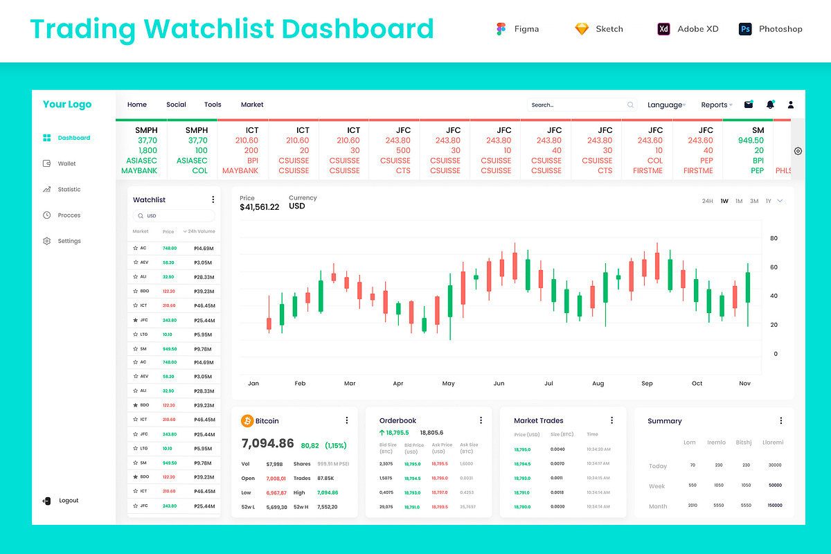 Trading Watchlist Crypto Trade Dashboard Ui Kit