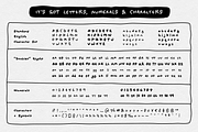 Sticky, the Messy Handwriting Font, a Handwritten Font by TYPEHEIST (Thumbnail 4 of 10)