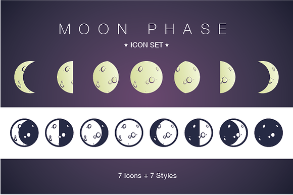 Moon Phase Icon Set