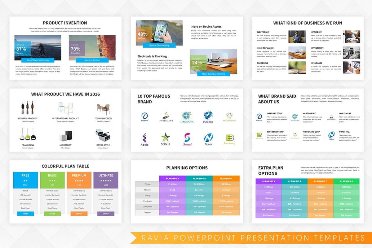 Ravia PowerPoint Presentation, a Presentation Template by Affantjie Photowork (Photo 4 of 9)