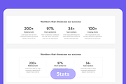 Website Wireframes Kit In Figma, a Wireframe Template by nwdigitalstore (Thumbnail 5 of 8)