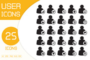 People User Icons Set, an Icon by Designfour (Thumbnail 1 of 7)