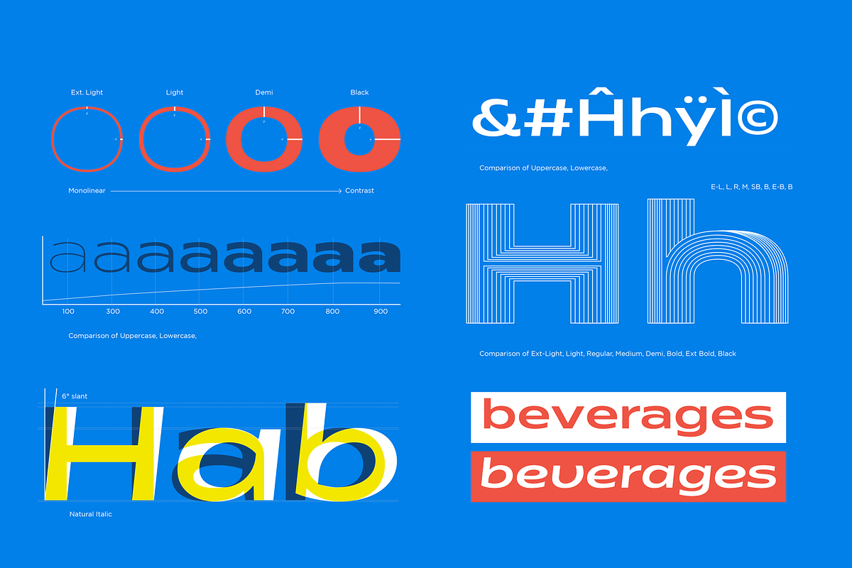 Matrice - Font Family preview 5