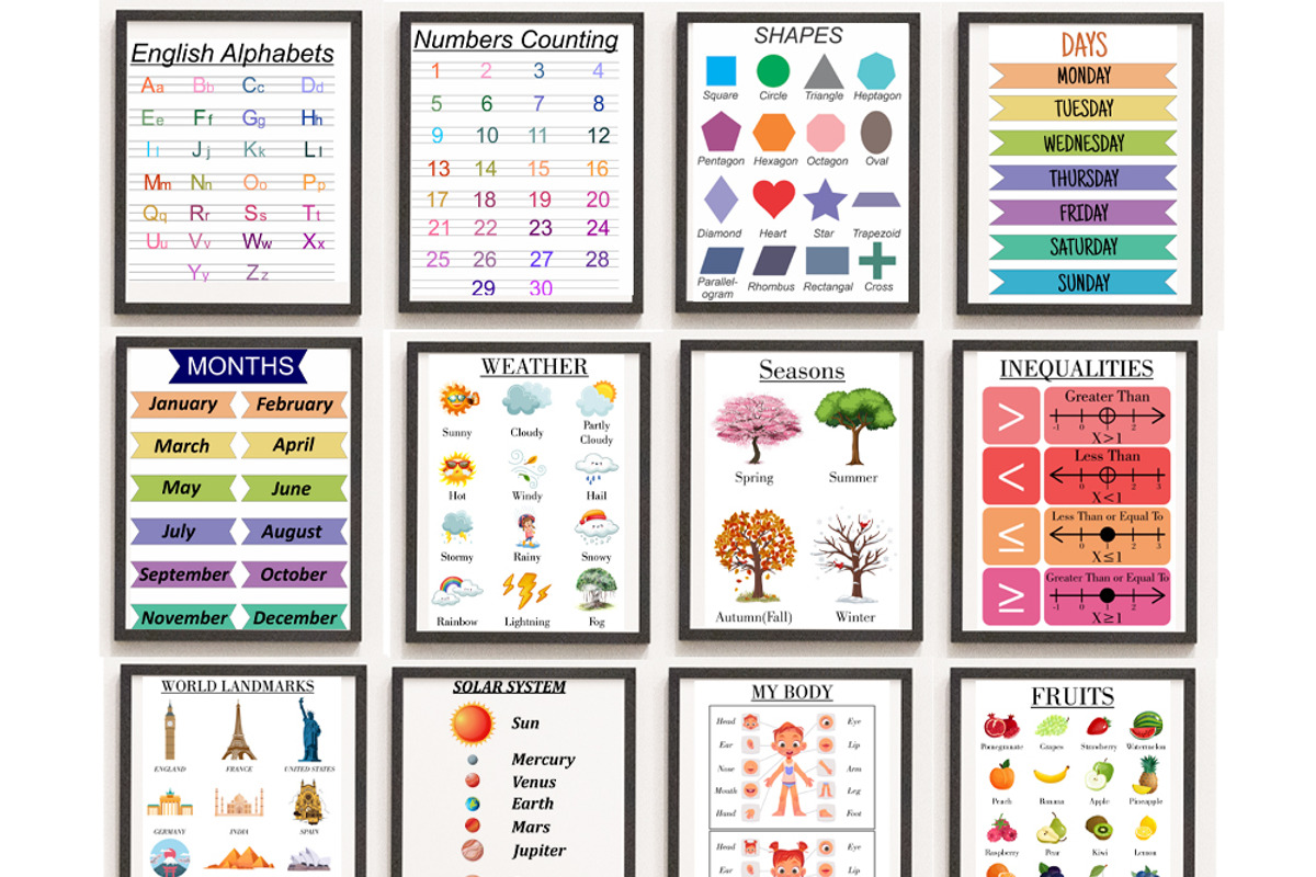 Kids Poster Bundle 50 Plus Printable, a Decorative Illustration by DigitalsDesigns (Photo 3 of 7)