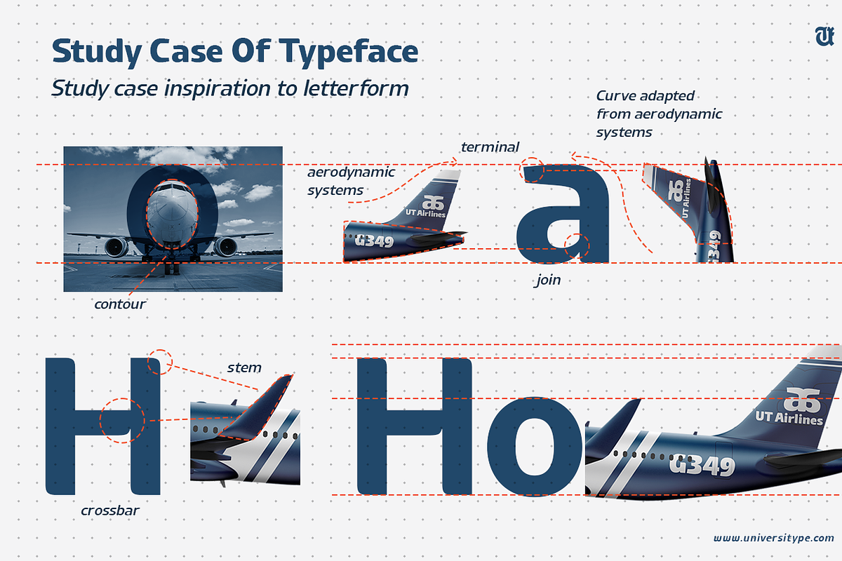 UT Airlines - Humanist Sans Serif, a Sans Serif Font by Universitype (Photo 2 of 12)