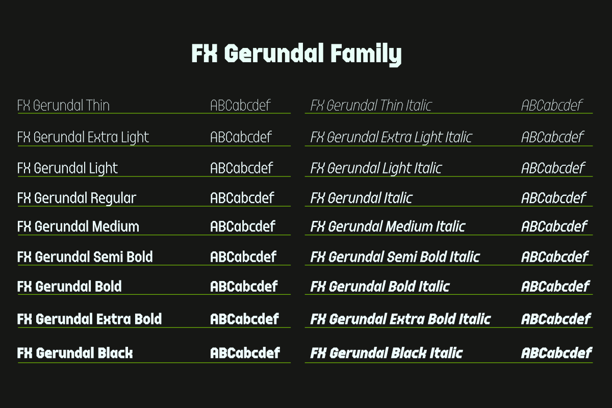 FX Gerundal - Sport Font, a Sans Serif Font by Differentialtype (Photo 5 of 12)