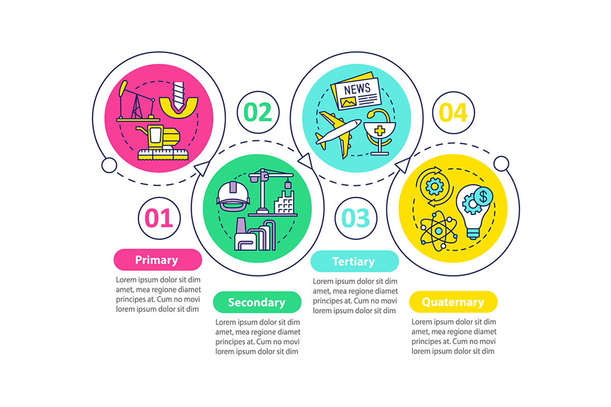 Manufacturing process infographic, a Templates & Theme by IMG Visuals