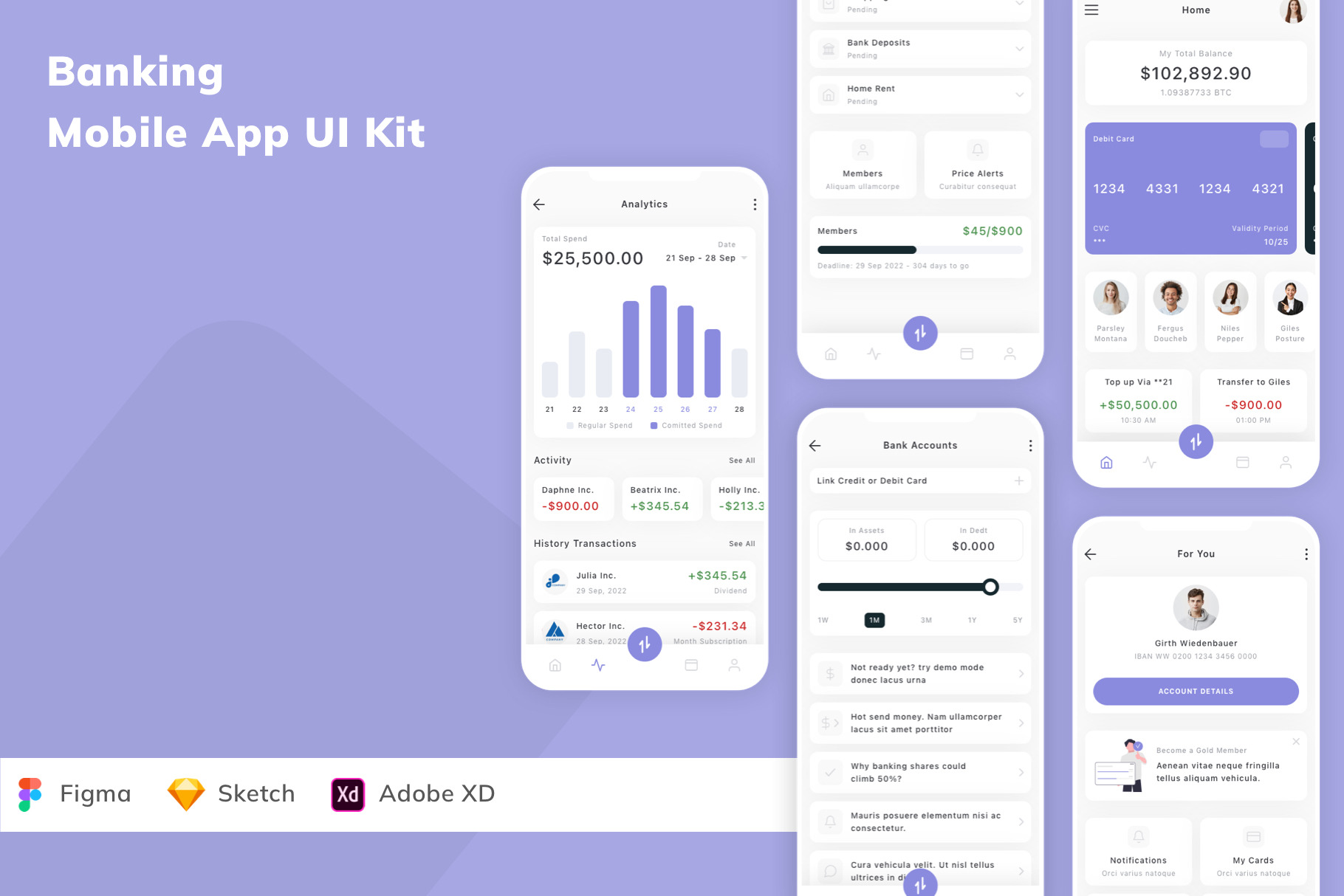 Banking Mobile App UI Kit, an UI Kit Template by Betush