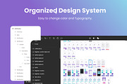 Smart Home Mobile App UI Kit, an UI Kit Template by Muhammad_Ahmad (Thumbnail 4 of 6)