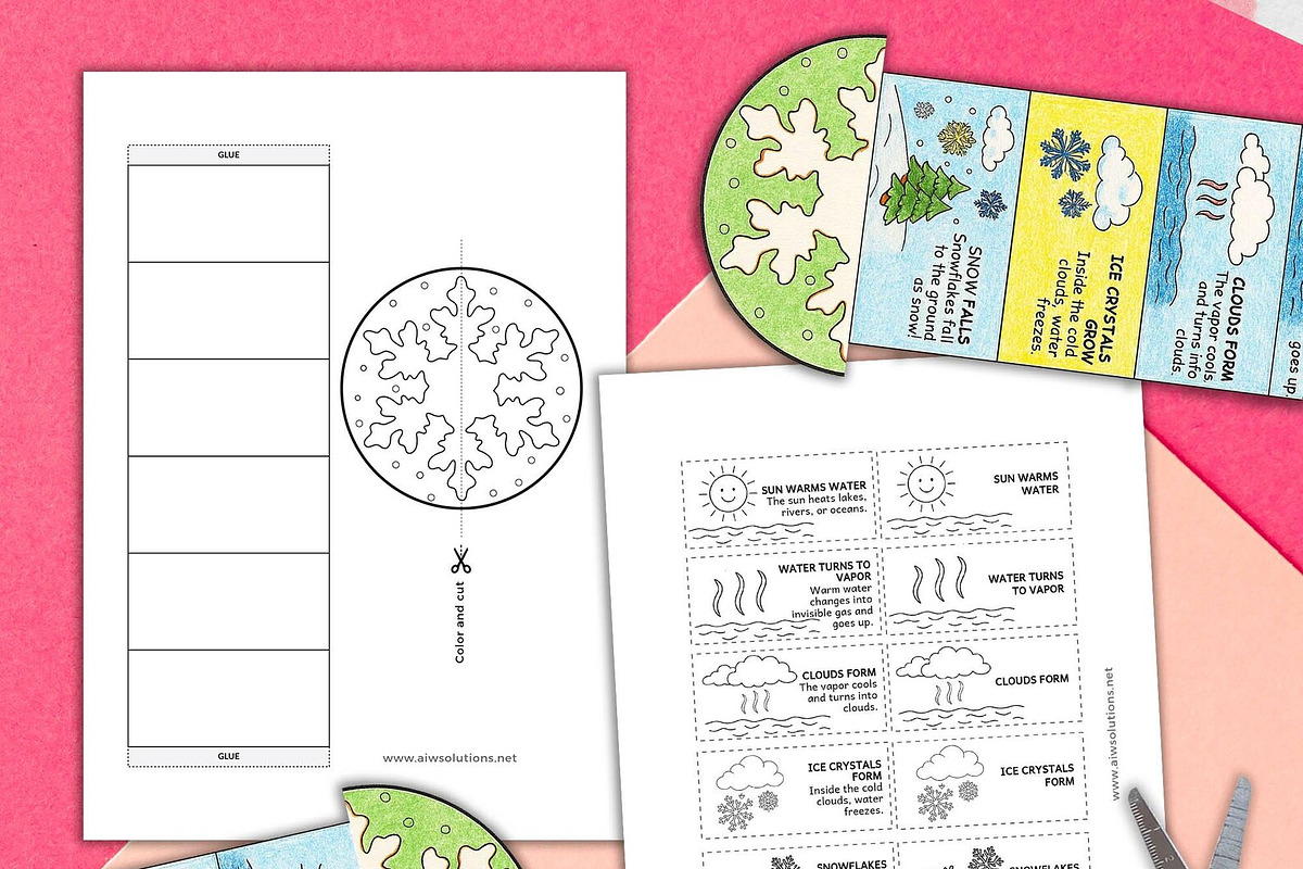 Foldable Life Cycle Bundle, a Stationery Template by AIW SOLUTIONS (Photo 4 of 11)