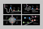 Roadmaps Infographic GSlides, PPoint, a Presentation Template by Fit-tee (Thumbnail 3 of 4)