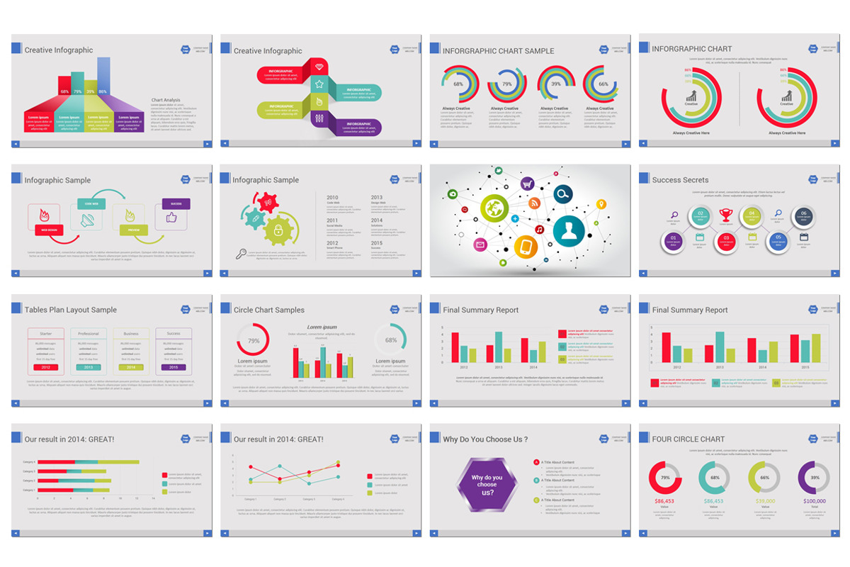 Business Annual Report Powerpoint, a Presentation Template by UniqueStudio (Photo 4 of 7)