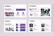 Business Plan Presentation Template, a Presentation Template by MightyDesign (Thumbnail 3 of 8)