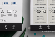 2 Page | Media Kit + Rate Sheet, a Resume Template by BlogBohemian (Thumbnail 2 of 2)