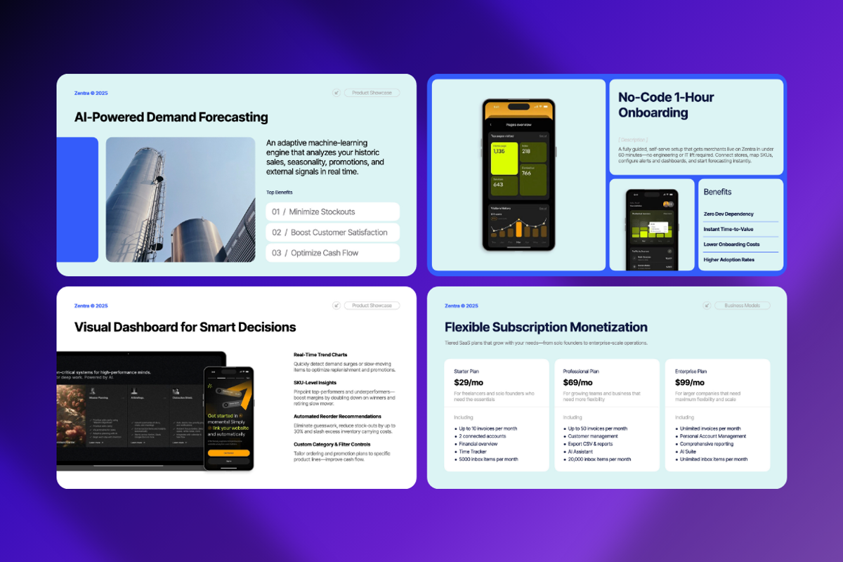 Zentra AI SaaS Pitch Deck Powerpoint, a Presentation Template by Unich Design Bureau (Photo 6 of 8)
