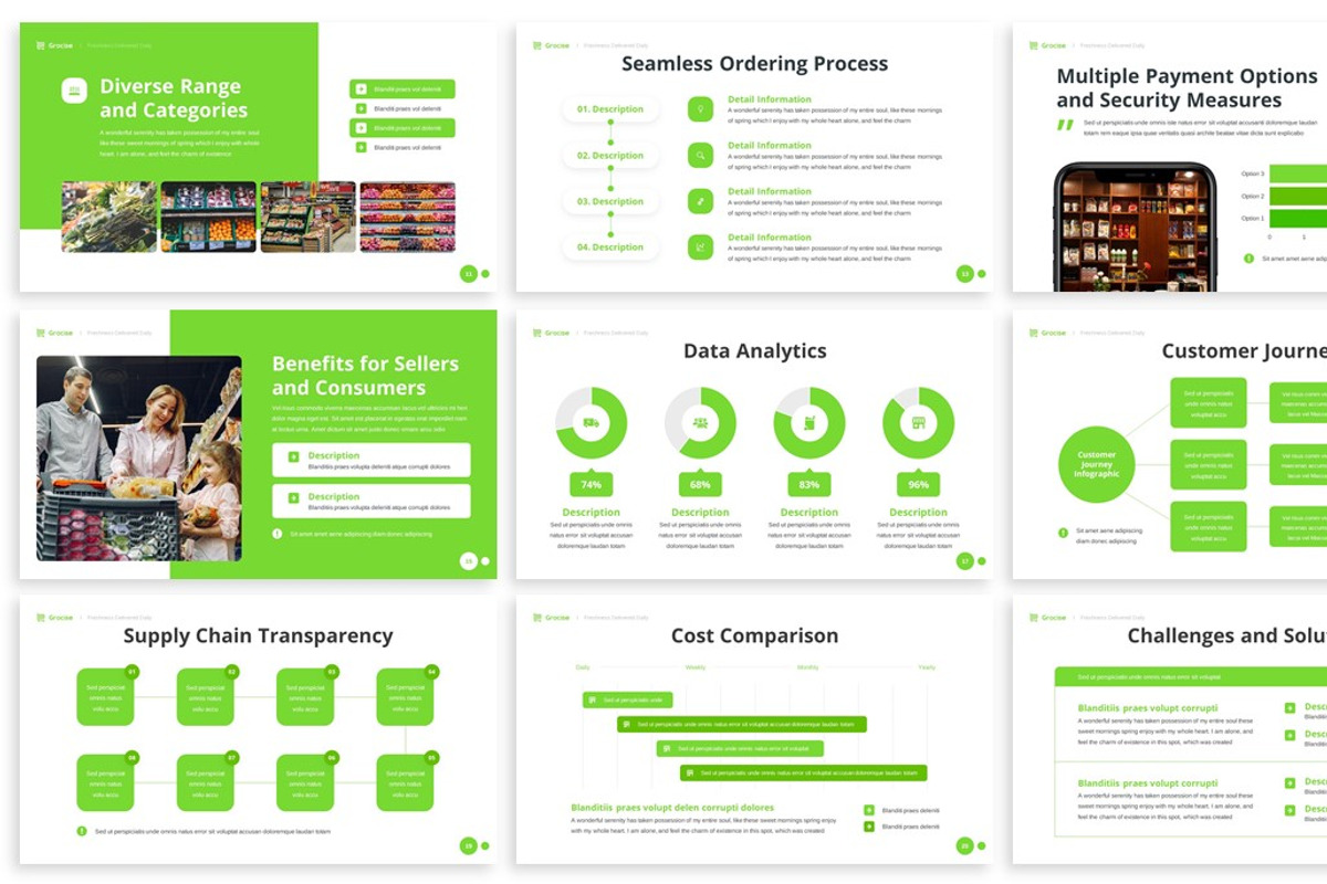 Grocise - Grocery Keynote Template, a Presentation Template by SlideFactory (Photo 3 of 4)