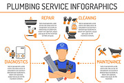 Plumbing Service Themes, a Work Illustration by TAlex (Thumbnail 6 of 6)