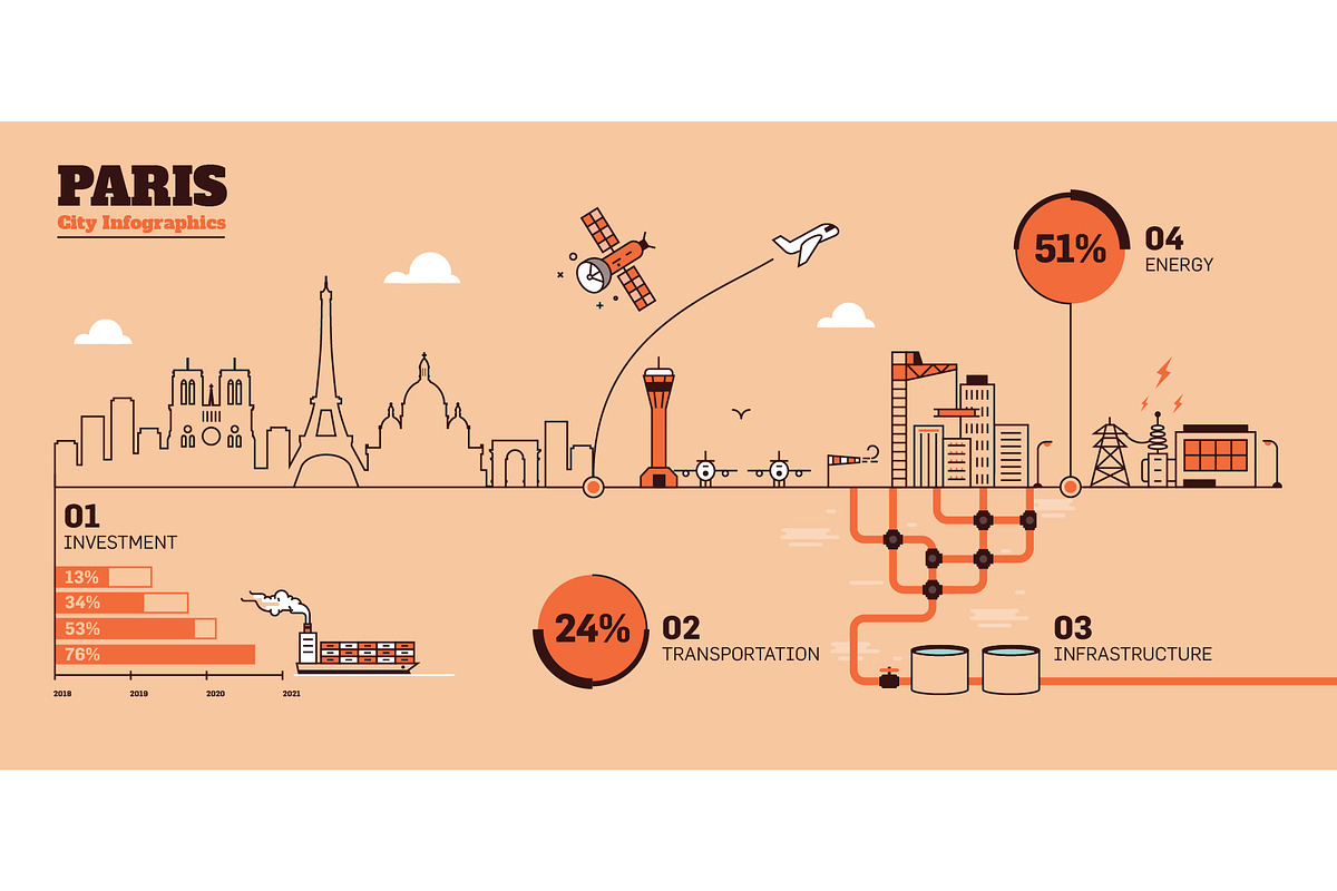 36 City Infographics - Line Style, an Outline Icon by Kursat Unsal (Photo 21 of 37)