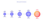 Isometric Solutions.U-26 (751 Items), a Design Template by Andrew Kras Design (Thumbnail 2 of 49)