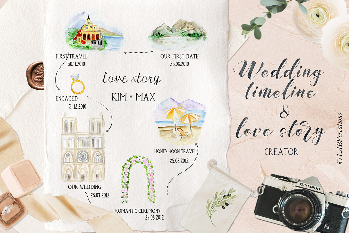 Wedding timeline map & story creator, a Food Illustration by LABFcreations (Photo 8 of 26)