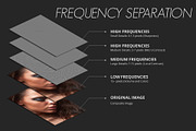 Retouch Panel for Photoshop, a Plug-in Add-On by Willa (Thumbnail 9 of 28)