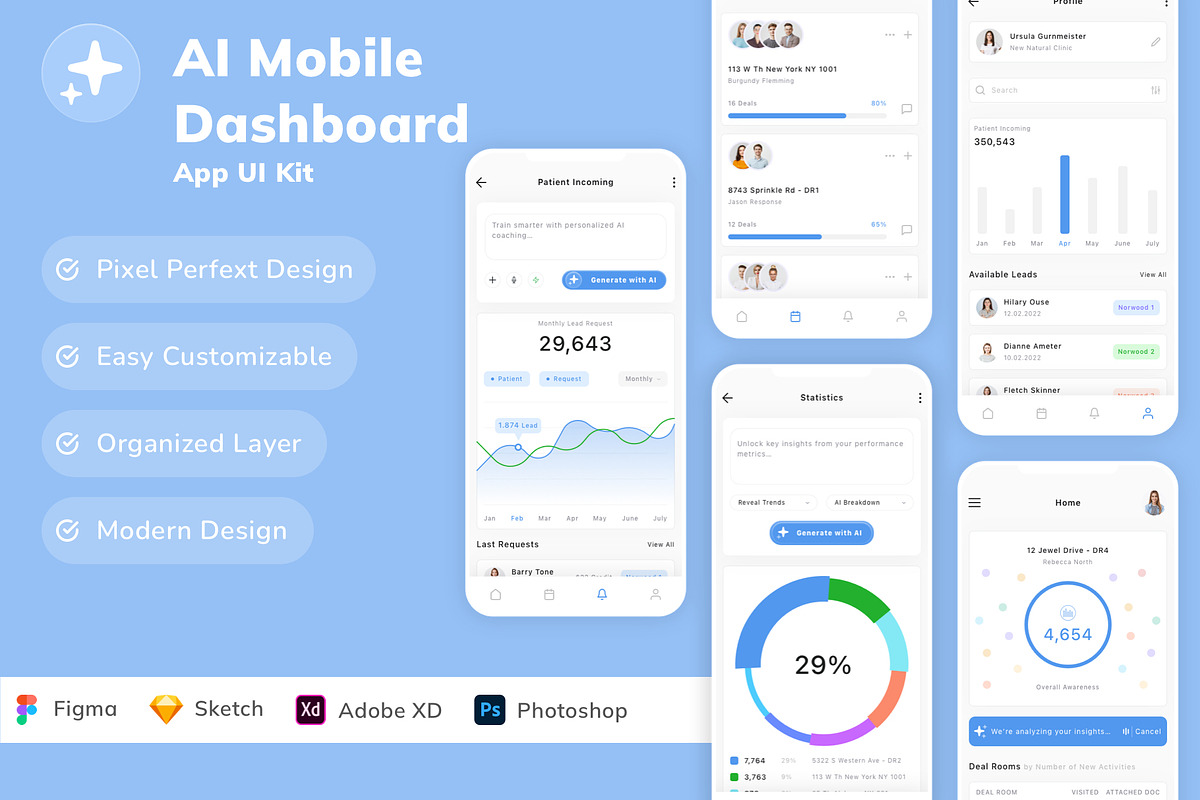 AI Mobile Dashboard App UI Kit, an UI Kit Template by Betush