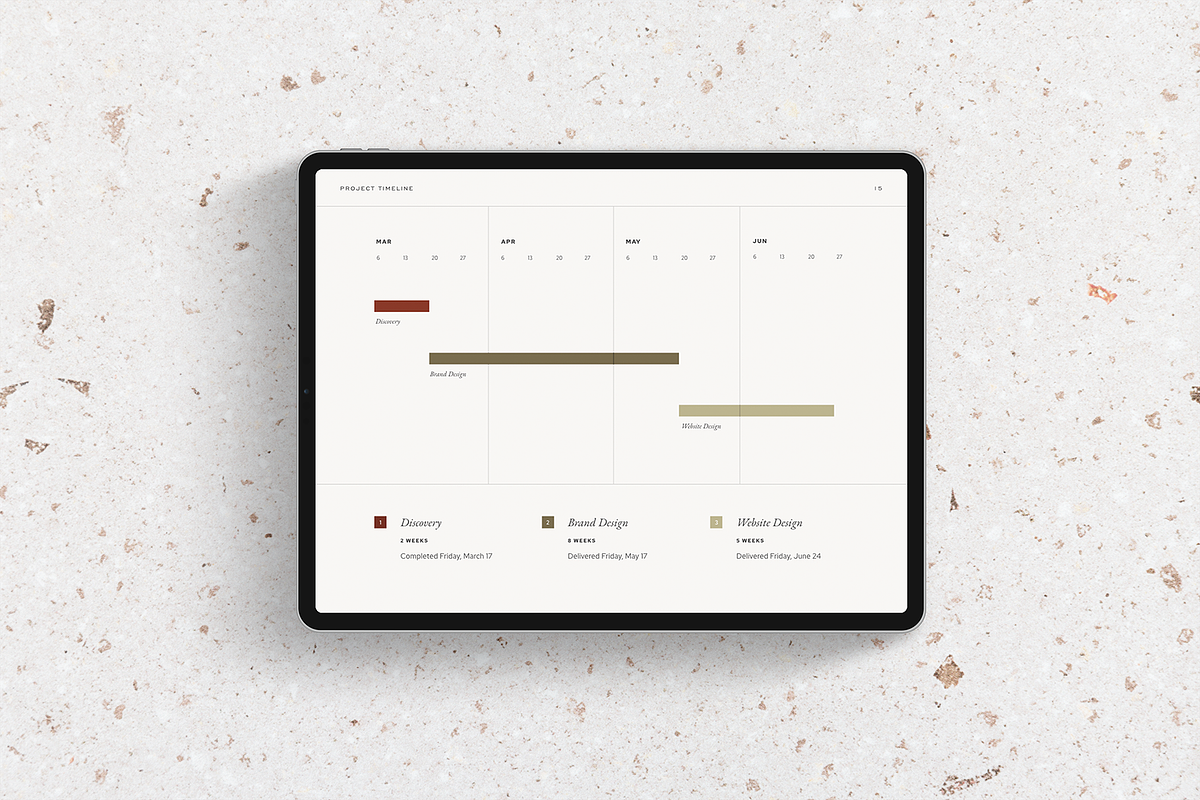 FREJA Project Proposal for Keynote, a Presentation Template by Loh Studio (Photo 7 of 8)