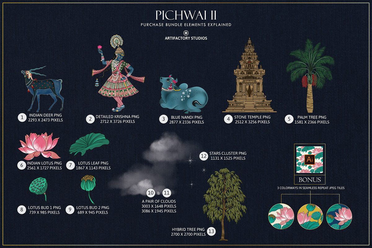 Pichwai PNG Elements & Patterns, an Illustration by Artifactory Studios (Photo 5 of 9)